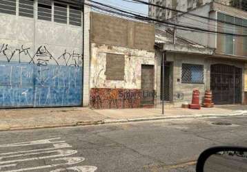 Terreno à venda na rua jerônimo de albuquerque, 20, cambuci, são paulo por r$ 300.000