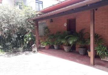 Casa com 2 quartos à venda na rua itapemirim, 346, serra, belo horizonte por r$ 1.150.000