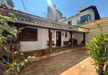 Casa com 4 quartos à venda na rua itapemirim, 368, serra, belo horizonte por r$ 1.000.000