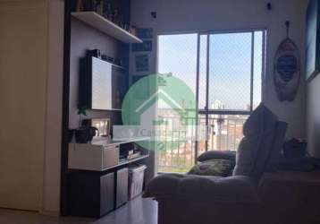 Apartamento com 2 quartos à venda na rua vitório randi, 135, jardim alto da boa vista, valinhos, 45 m2 por r$ 330.900