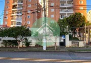 Apartamento com 2 quartos à venda na rua josé luiz camargo moreira, 183, mansões santo antônio, campinas, 59 m2 por r$ 460.000