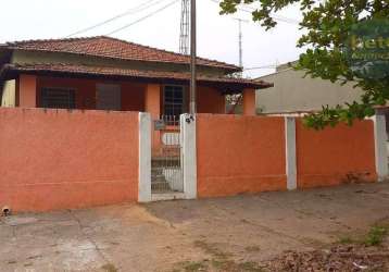 Casa com 3 dormitórios à venda por r$ 700.000,00 - jardim novo itu - itu/sp