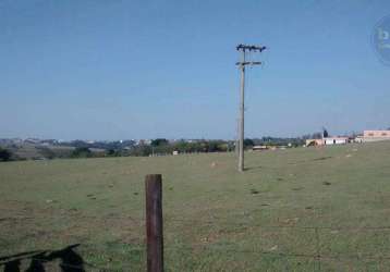 Área industrial à venda, caiacatinga, itu.