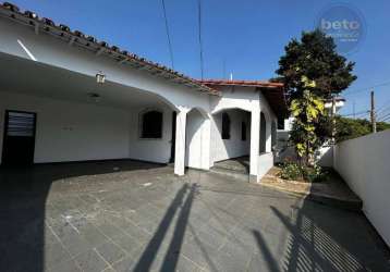 Casa com 2 dormitórios à venda, 131 m² por r$ 680.000,00 - brasil - itu/sp