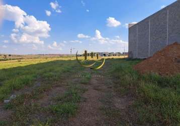 Terreno industrial de 1.000m² em condomínio na vila paulista, limeira-sp: oportunidade única!