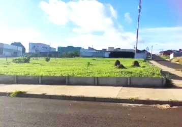 Lotes próximo ao shopping em botucatu