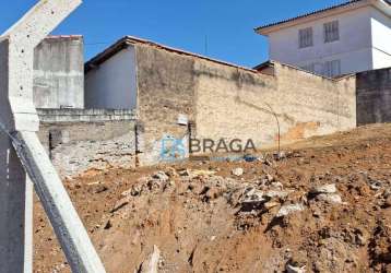 Terreno à venda, 473 m² por r$ 1.300.000,00 - jardim são dimas - são josé dos campos/sp