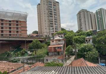 Terreno comercial à venda na rua belmiro de almeida, bosque da saúde, são paulo por r$ 2.000.000