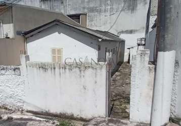 Terreno à venda na rua cristiano castanho de almeida, 40, vila mariana, são paulo por r$ 500.000