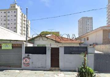 Terreno à venda na rua paracatu, 891, parque imperial, são paulo por r$ 1.920.000