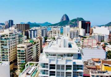 Ultimo apartamento com vista pão de açucar no blanc 260!