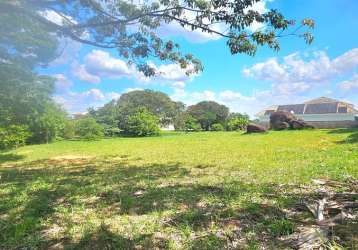 Terreno com 1000 m² em condomínio de alto padrão em itatiba sp