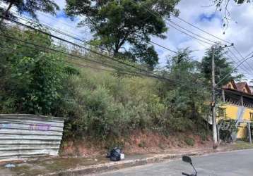 Terreno à venda na rua josé romão guedes, granbery, juiz de fora, 977 m2 por r$ 980.000