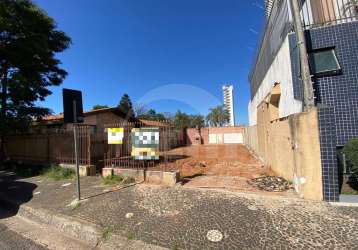 Lote/terreno para aluguel, 3 quartos, 2 vagas, estrela - ponta grossa/pr