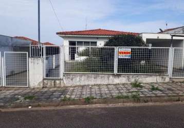 Casa residencial à venda, jardim vera cruz, sorocaba - ca1541.