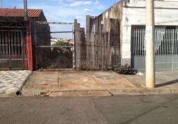 Terreno à venda, 125 m² por r$ 100.000,00 - jardim novo horizonte - sorocaba/sp