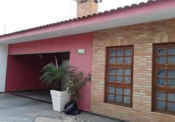 Casa residencial à venda, jardim vera cruz, sorocaba - ca3804.