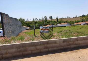 Terreno para alugar, 1026 m² por r$ 2.063,71/mês - quintais do imperador - sorocaba/sp