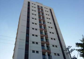 Apartamento à venda, 174 m² por r$ 2.300.000,00 - mangal - sorocaba/sp