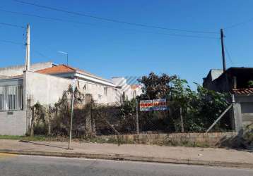 Terreno, 280 m² - venda por r$ 280.000,00 ou aluguel por r$ 2.000,00/mês - jardim dos eucaliptos - sorocaba/sp