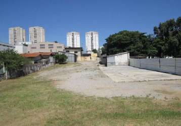 Terreno à venda, 3132 m² por r$ 2.400.000,00 - além ponte - sorocaba/sp