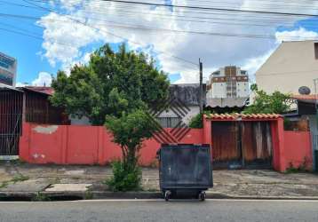 Oportunidade - casa para construção com 360 m² de terreno próximo avenida ipanema - vila angélica - sorocaba/sp.