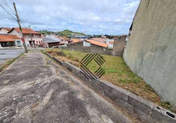 Terreno de esquina à venda, 468 m² - jardim rosália alcolea - sorocaba/sp