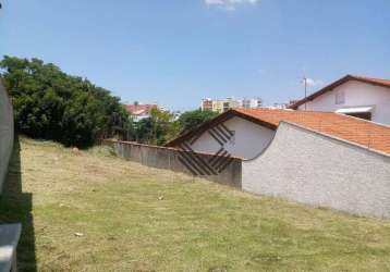 Terreno à venda, 445 m² por r$ 410.000,00 - mangal - sorocaba/sp