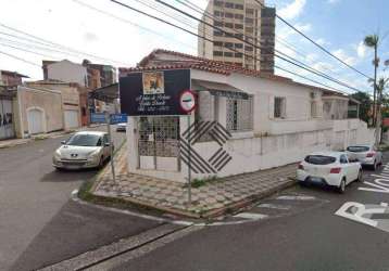 Casa comercial à venda em sorocaba