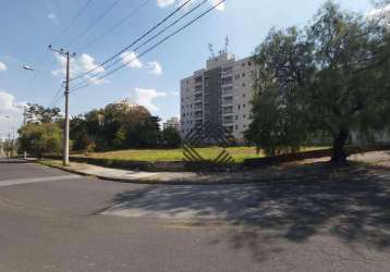 Terreno plano com 792m² por 1.607.688,00, em localização privilegiada no jd portal da colina, zona sul de sorocaba/sp