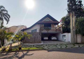 Casa térrea com 4 suítes, piscina e localização privilegiada - r$ 1.990.000 - condomínio isaura - campolim - sorocaba/sp