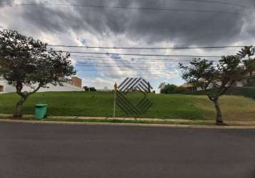 Terreno com ótima topografia, 450m² por r$ 1.125.000 - condomínio ângelo vial - localização privilegiada em sorocaba/sp.