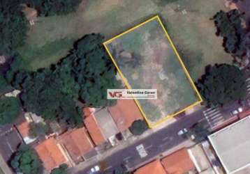 Terreno à venda, 710 m² por r$ 1.300.000,00 - vila são josé - indaiatuba/sp