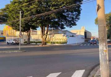 Salão comercial para locação, vila vitória ii, indaiatuba - sl0034.