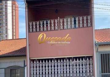 Sobrado á venda, 3 quartos, área gourmet, quintal, bairro vila almeida, indaiatuba.