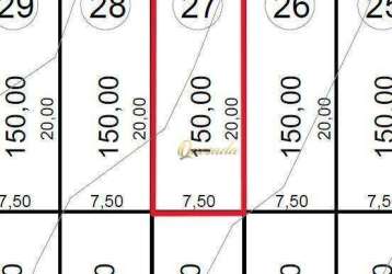 Terreno residencial, plano, de 150 m², à venda no condomínio park real, indaiatuba.