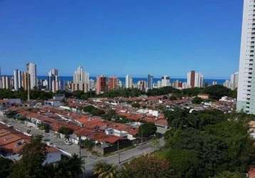 Oportunidade - apartamento em brisamar vista mar