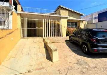 Casa padrão em são josé do rio preto