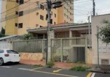 Casa padrão em são josé do rio preto