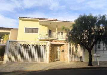 Casa padrão em são josé do rio preto