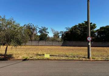 Terreno condomínio em ipiguá