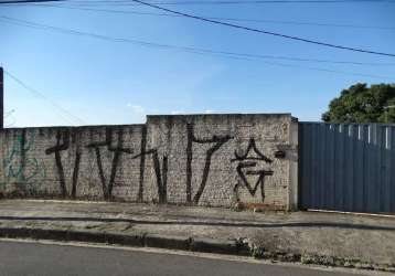 Lote para aluguel, petrolandia - contagem/mg