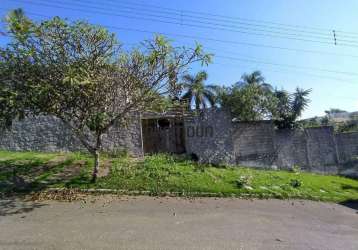 Terreno de 360 m² a venda no bairro são judas tadeu - guarapari/es