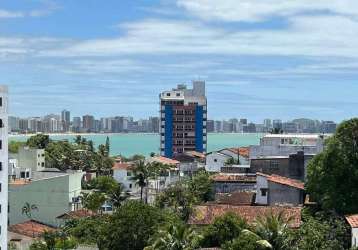 Apartamento à venda, 3 quartos, 1 suíte, 2 vagas, centro - guarapari/es