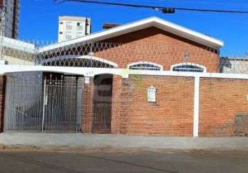 Casa de padrão para alugar no jardim lutfalla, são carlos