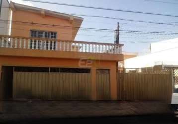 Casa/sobrado para alugar no centreville, são carlos - 2 dormitórios