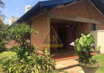 Casa com 3 quartos para alugar na rua campina da taborda, --, planalto paulista, são paulo, 263 m2 por r$ 8.000