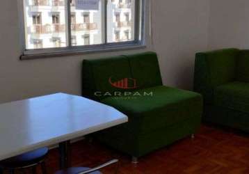 Apartamento teresópolis alto