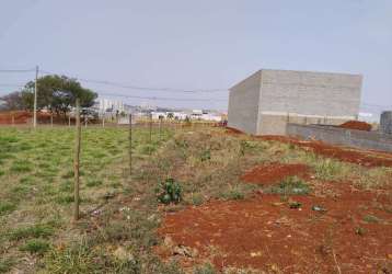 Venda - terreno comercial - jardim souza queiroz - santa bárbara d'oeste - sp