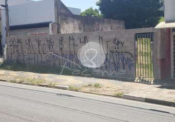 Terreno para venda na avenida doutor alberto sarmento, bairro bonfim em campinas.